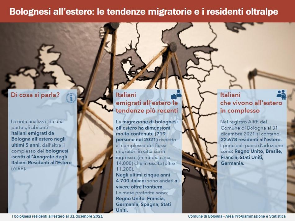 I bolognesi residenti all'estero al 31 dicembre 2021