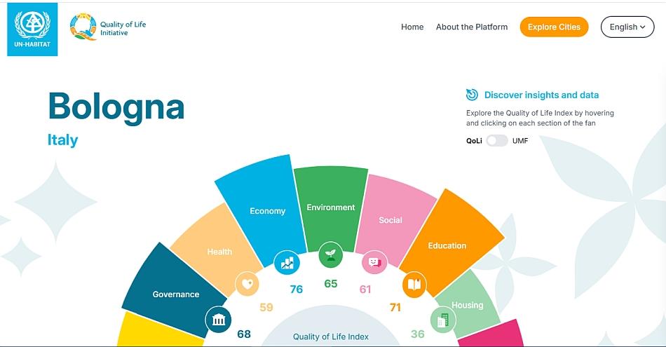 immagine cruscotto onu immagine cruscotto onu