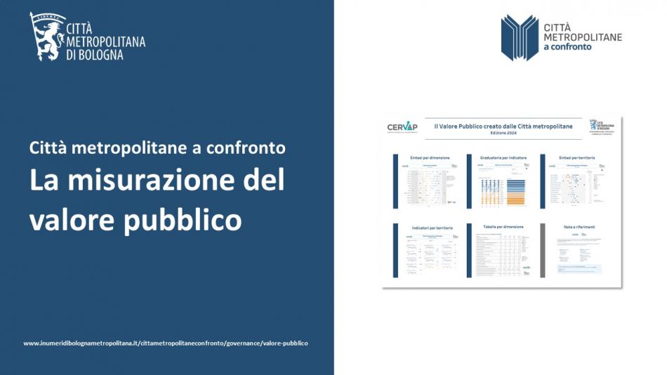 Dashboard sul valore pubblico