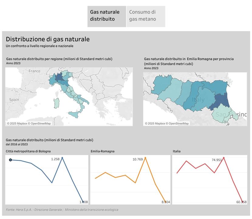 immagine gas metano 2023